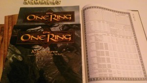 De to hefter, de to kort og terningerne til The One Ring - og karakterarket til MERP