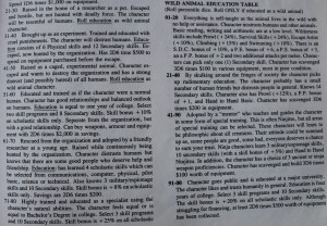 Uddrag af baggrundstabellerne fra karakterskabelsen i grundbogen. Ikke spor balancerede men sjove oplæg til forhistorie.